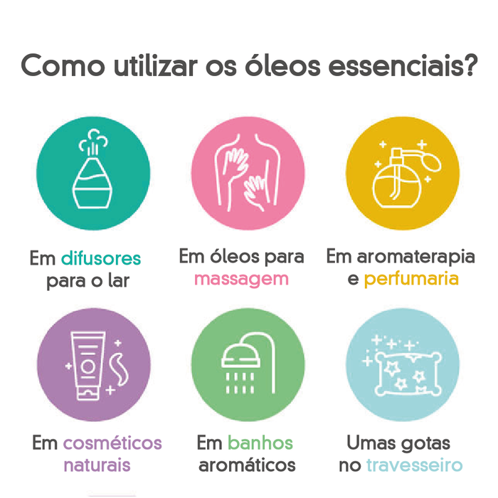 Óleo Essencial de Árvore do Chá - Cuidados com a Pele e Terapia