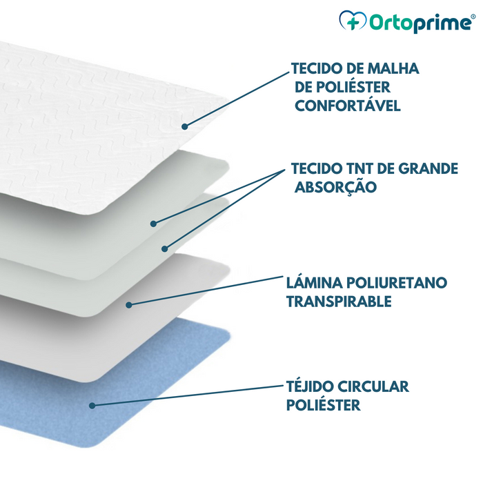 Capa Lavável e Absorvente para Cama de 4,65 litros/m2