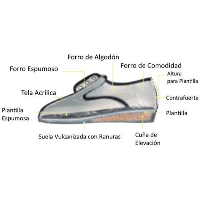 sandalias-para-mujer-ortoprime