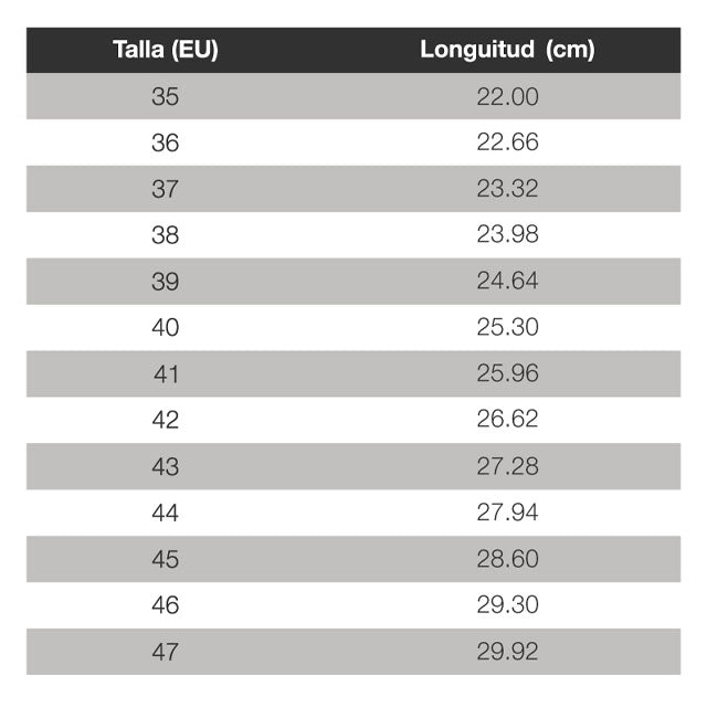 Chinelos de Trabalho com Furos e Alça Dobrável