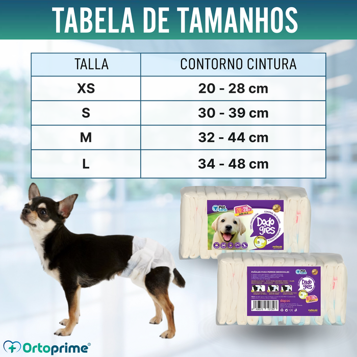 Fraldas Caninas para Fêmeas e Cachorros | Alta Absorção