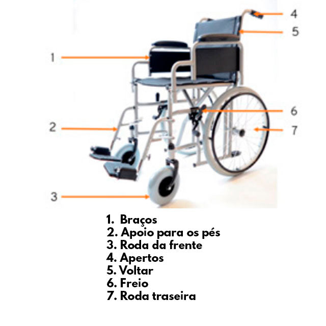 Cadeira de Rodas Autopropulsável Super Estreita - 2 Tamanhos