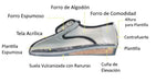 zapato-ortopedico-mocasin-ortoprime